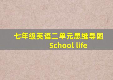 七年级英语二单元思维导图 School life